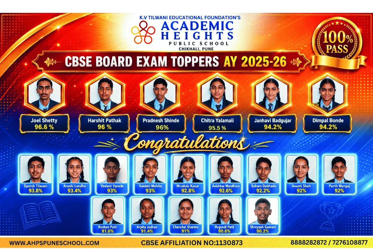Toppers of Class X CBSE Board 2025-2026